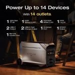 EF ECOFLOW DELTA Pro 3 Portable Power Station - 4096Wh LiFePO4 with 4000W Output & Expandable to 48kWh - EFD521 - Image 7