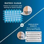 Shark Matrix Plus Robot Vacuum and Mop - Sonic Mopping with HEPA Self-Empty Base & 30-Day Capacity - UR2650WS - Image 4