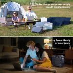 BROWEY S1600 Portable Power Station with Built-in Solar Panel - 1024Wh LiFePO4 with 1600W Output & 3200W Peak - DS-S1600 - Image 5