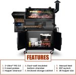 Z GRILLS 2026 Electric Pellet Smoker & Grill - 700 Sq In with PID 3.0 Precision Control, Dual Meat Probes & 28-Hour Hopper - VC-700D6 - Image 7