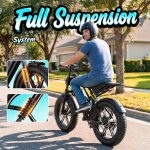 TS TST GRP LLC R004 Electric Bike - 1500W Peak Motor with 48V 15Ah Battery & Fat Tires - Image 4