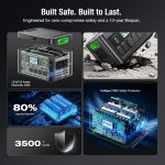 EBL Acc2400 Portable Power Station - 1843.2Wh LiFePO4 with 2400W Output & 12 Charging Ports - Acc2400 - Image 7