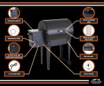 Traeger Tailgater 20 Portable Wood Pellet Grill & Smoker - 300 Sq In with Foldable Legs & Digital Arc Controller - TFB30KLF - Image 5