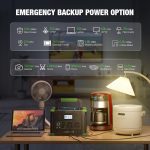 GRECELL EB1000 Portable Power Station - 999Wh with 1000W Pure Sine Wave AC Output & 10 Charging Ports - EB1000 - Image 3