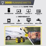 Champion 4000W Dual Fuel RV Ready Portable Inverter Generator - CO Shield & Ultra-Quiet 64 dBA - 201050 - Image 5
