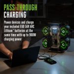 EGO POWER+ NEXUS 1400W Portable Power Station - Battery-Powered Inverter with 2× 6.0Ah Batteries & Charger - PST1405-2 - Image 3