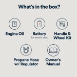 Generac GP9500E Tri-Fuel Portable Generator - 12,500W Gas/11,250W Propane/9,000W NG with Electric Start & COsense - G0080631 - Image 7
