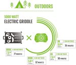 EGO POWER+ NEXUS 3000W Portable Power Station - Battery-Powered Inverter with 2× 7.5Ah Batteries & Charger - PST3042 - Image 10