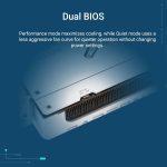 ASUS Prime Radeon RX 9070 XT White OC Edition Graphics Card - 16GB GDDR6 with Axial-Tech Fans & Dual BIOS - RX9070XT-O16G-WHITE - Image 6