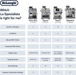 De'Longhi La Specialista Espresso Machine with Built-in Grinder & Cold Brew Technology - Image 9