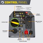 Champion 2500-Watt Portable Inverter Generator with CO Shield & Parallel Ready - 201317 - Image 3