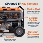 Generac GP9500E Tri-Fuel Portable Generator - 12,500W Gas/11,250W Propane/9,000W NG with Electric Start & COsense - G0080631 - Image 8