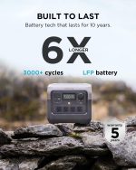 EF ECOFLOW RIVER 2 Pro Portable Power Station - 768Wh LiFePO4 with 1600W X-Boost Output - EFR620 - Image 5