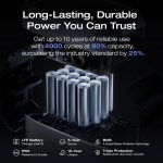 EF ECOFLOW DELTA 3 Plus Solar Generator with 400W Solar Panel - 1024Wh LiFePO4 with 1800W Output - EF-DL-H10-4 - Image 3