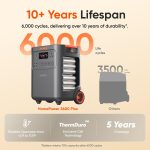 Jackery HomePower 3600 Plus Solar Generator - 3,584Wh LiFePO4 with 3,600W Output & 500X Solar Panels - JHP-3600A - Image 3