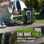 EGO POWER+ NEXUS 1400W Portable Power Station - Battery-Powered Inverter with 2× 6.0Ah Batteries & Charger - PST1405-2 - Image 2