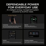 EF ECOFLOW DELTA 3 Solar Generator with 160W Solar Panel - 1024Wh LiFePO4 with 1800W Output - EF-DL-H10-3 - Image 8