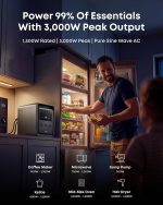 Anker SOLIX S2000 Portable Power Station - 2010Wh LiFePO4 with 1500W Output & 3000W Peak - AS220 - Image 7