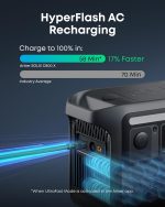 Anker SOLIX C800X Portable Power Station + 100W Solar Panel - 768Wh LiFePO4 with 1200W Output & Camping Lights - A1755 - Image 7