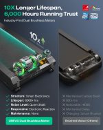 UREVO CyberPad Smart Walking Pad with 14% Auto Incline & Brushless Motor - URTM051 - Image 6