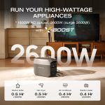 EF ECOFLOW DELTA 3 Solar Generator with 160W Solar Panel - 1024Wh LiFePO4 with 1800W Output - EF-DL-H10-3 - Image 2