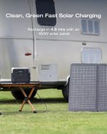 EF ECOFLOW RIVER 2 Pro Solar Generator Bundle - 768Wh LiFePO4 Power Station with 160W Portable Solar Panel - EFR620 - Image 2