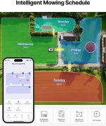 ANTHBOT M5 LIDAR Robot Lawn Mower - 360° LiDAR + Dual Vision for 1/8 Acre - M5 LIDAR - Image 8