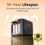 Jackery HomePower 3000 Portable Power Station - 3,072Wh LiFePO4 with 3,600W AC Output & ≤20ms UPS - JHP-3000C - Image 6