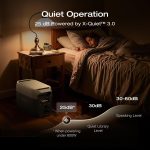 EF ECOFLOW DELTA 3 MAX Portable Power Station with 400W Solar Panel - 2048Wh with 3400W X-Boost - EF-DL-H02-3M - Image 7