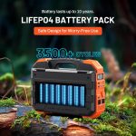BROWEY S1600 Portable Power Station - 1024Wh LiFePO4 with 1600W Output & Built-in 40W Solar Panel - DS-S1600 (Orange) - Image 6