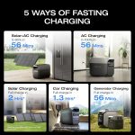 EF ECOFLOW DELTA 3 Solar Generator with 160W Solar Panel - 1024Wh LiFePO4 with 1800W Output - EF-DL-H10-3 - Image 4