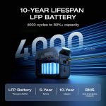 EF ECOFLOW DELTA 3 Solar Generator with 160W Solar Panel - 1024Wh LiFePO4 with 1800W Output - EF-DL-H10-3 - Image 7