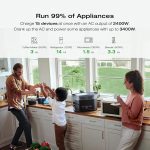 EF ECOFLOW DELTA 2 Max Smart Extra Battery - 2,048Wh LiFePO4 Expansion Battery with 3000+ Cycles - EFD350 - Image 9