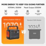 Jackery Explorer 1000 v2 Solar Generator - 1070Wh LiFePO4 with 1500W AC Output & 100W Solar Panel - JE-1000D - Image 2