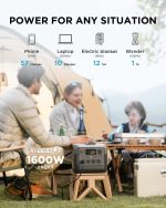 EF ECOFLOW RIVER 2 Pro Portable Power Station - 768Wh LiFePO4 with 1600W X-Boost Output - EFR620 - Image 4