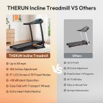 THERUN TR04 Incline Treadmill - 4.0HP Motor with 16% Auto Incline & 400 lb Capacity - TR04 - Image 4