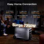 EF ECOFLOW DELTA 3 Ultra Plus Portable Power Station - 3,072Wh LiFePO4 Expandable to 11kWh with 3,600W Output - EF-DL-H02-3UP - Image 5
