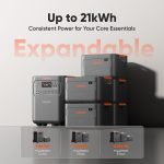 Jackery HomePower 3600 Plus Solar Generator - 3,584Wh LiFePO4 with 3,600W Output & 500X Solar Panels - JHP-3600A - Image 6