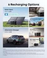 Anker SOLIX C1000 Gen 2 Portable Power Station with 200W Solar Panel - 1024Wh LiFePO4 with 2000W Output - A1763 - Image 5