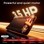 Yuejiqi 7210 Treadmill with 25% Auto Incline - 4.0HP Motor & 10 MPH - 7210 - Image 5