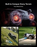 roborock RockMow X120H LiDAR Robot Lawn Mower - AWD for 80% Slopes & 0.49 Acre with 4G - RockMow X120H LiDAR - Image 3