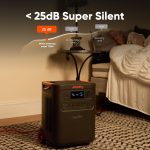 Jackery HomePower 3600 Plus Solar Generator - 3,584Wh LiFePO4 with 3,600W Output & 500X Solar Panels - JHP-3600A - Image 8