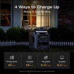 EF ECOFLOW DELTA 3 MAX Portable Power Station with 400W Solar Panel - 2048Wh with 3400W X-Boost - EF-DL-H02-3M - Image 5