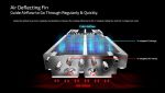ASRock Radeon RX 9070 XT Steel Legend 16GB Graphics Card - AMD RDNA 4, 2970 MHz Boost, GDDR6, PCIe 5.0, Triple Fan, Polychrome SYNC - Image 7