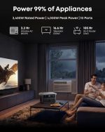 Anker SOLIX C2000 Gen 2 Portable Power Station - 2,048Wh LiFePO4 Expandable to 4kWh with 2,400W Output & 800W Alternator Charging - A1783 - Image 6