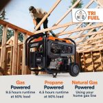Generac GP9500E Tri-Fuel Portable Generator - 12,500W Gas/11,250W Propane/9,000W NG with Electric Start & COsense - G0080631 - Image 5