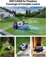 ANTHBOT M5 LIDAR Robot Lawn Mower - 360° LiDAR + Dual Vision for 1/8 Acre - M5 LIDAR - Image 2
