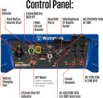 Westinghouse WGen11500TFc Tri-Fuel Portable Generator - 14,500W Gas/13,500W Propane/12,000W NG with Remote Start & CO Sensor - WGen11500TFc - Image 4