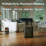 Jackery HomePower 3600 Plus Solar Generator - 3,584Wh LiFePO4 with 3,600W Output & 500X Solar Panels - JHP-3600A - Image 7