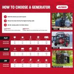 SUA7600iED Dual Fuel Inverter Generator - 7600W Peak with Electric Start & CO Sensor - 3222004 - Image 8